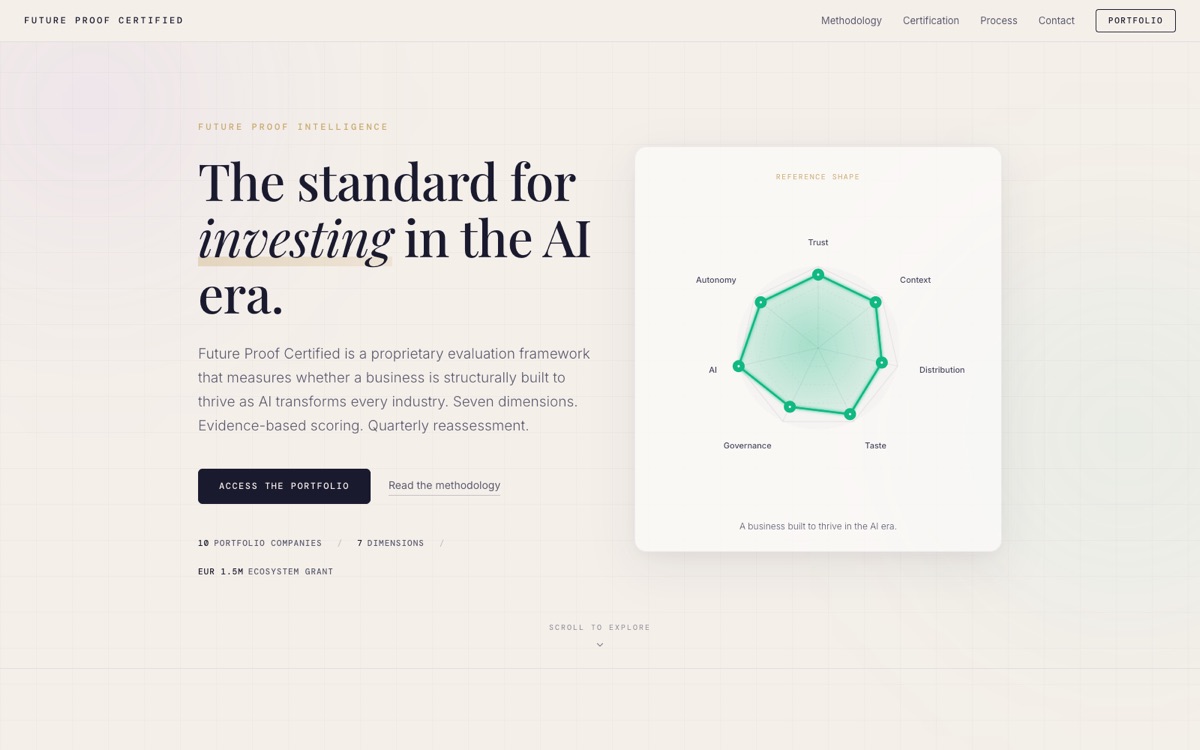 Future Proof Certified, the standard for investing in the AI era, seven-dimension reference shape
